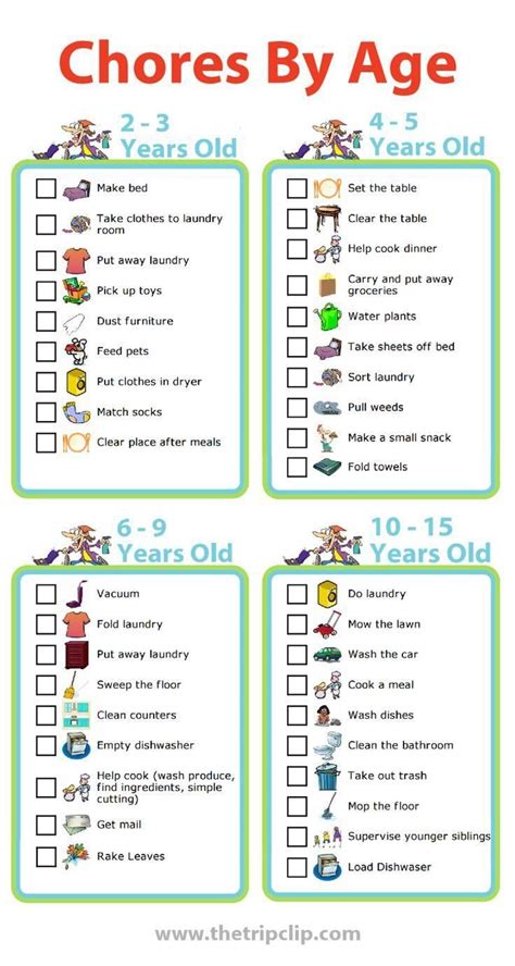 Chores for 5 year olds. Things To Know About Chores for 5 year olds. 